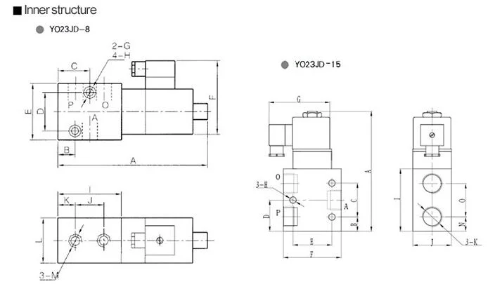 Solenoid Valve Pneumatic Type Yo23jd-15p2 High Pressure 0.2- 2.4 MPa