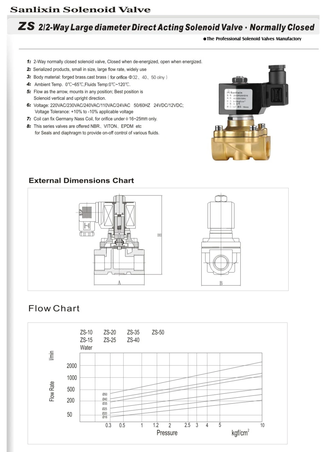 2 Way Brass Water & Air Direct Acting Solenoid Valve